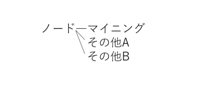 説明画像