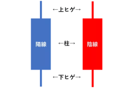 説明画像